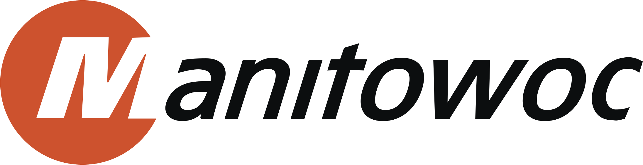 Manitowoc